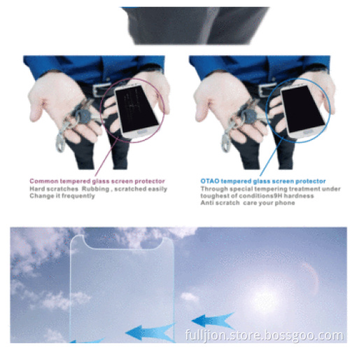 Anti crack anti fingerprint 0.33mm round angel tempered glass screen protector for Moto G